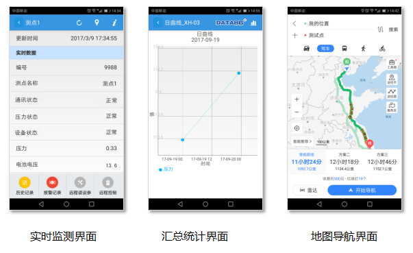 智慧油田|油田長(zhǎng)停井壓力遠(yuǎn)程監(jiān)測(cè)系統(tǒng)|長(zhǎng)停井壓力自動(dòng)監(jiān)測(cè)系統(tǒng)|長(zhǎng)停井壓力遠(yuǎn)程監(jiān)測(cè)系統(tǒng)|長(zhǎng)停井壓力遠(yuǎn)程監(jiān)控解決方案 智慧油田|油田長(zhǎng)停井壓力遠(yuǎn)程監(jiān)測(cè)系統(tǒng)|長(zhǎng)停井壓力自動(dòng)監(jiān)測(cè)系統(tǒng)|長(zhǎng)停井壓力遠(yuǎn)程監(jiān)測(cè)系統(tǒng)|長(zhǎng)停井壓力遠(yuǎn)程監(jiān)控解決方案