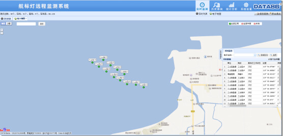 航標燈遠程監測系統|智能航標燈|航標等距離偏移監測|航標燈定位監測|航標燈工作狀態監測|港行管理局航標燈監測管理系統|智慧港口 2