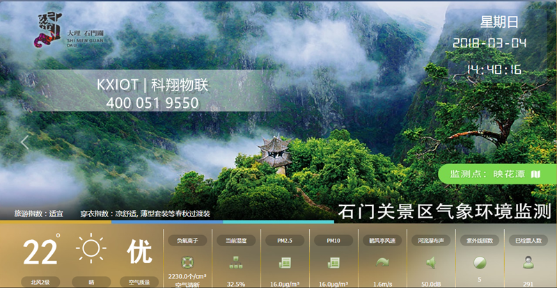 1622625084702916.png 環(huán)境參數(shù)發(fā)布平臺_副本.png